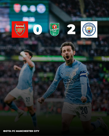 О’Райлидің дублі «Ситиге» кубок сыйлады О’Райлидің дублі «Ситиге» кубок сыйлады