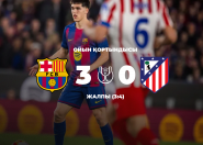 «Барселона» РЕМОНТАДОҒА жақын болды «Барселона» РЕМОНТАДОҒА жақын болды