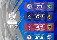 Ақтобе мен Қайрат көш бастап тұр! Ақтобе мен Қайрат көш бастап тұр!