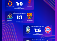 «Бавария» Бергамода «Аталантаны» тас-талқан етті «Бавария» Бергамода «Аталантаны» тас-талқан етті