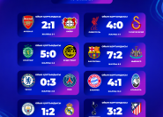 Барселона мен Бавария қарсыластарын аямады! Барселона мен Бавария қарсыластарын аямады!