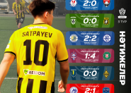 «Елімай» ірі жеңіске жетіп, «Астана» көш бастады — 3-тур нәтижелері «Елімай» ірі жеңіске жетіп, «Астана» көш бастады — 3-тур нәтижелері