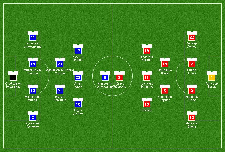 Состав кристал пэлас. Схема 4-5-1. Кристал Пэлас состав. Схема 4-2-1-2 состав. Схема Севильи 2022.